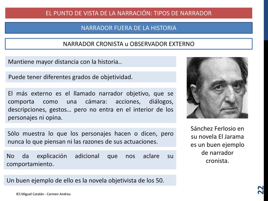 EL PUNTO DE VISTA DE LA NARRACIÓN: TIPOS DE NARRADOR
