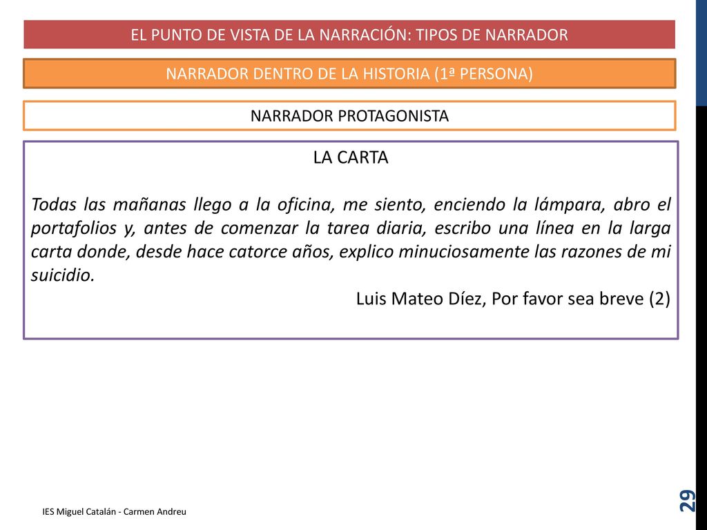 Luis Mateo Díez, Por favor sea breve (2)