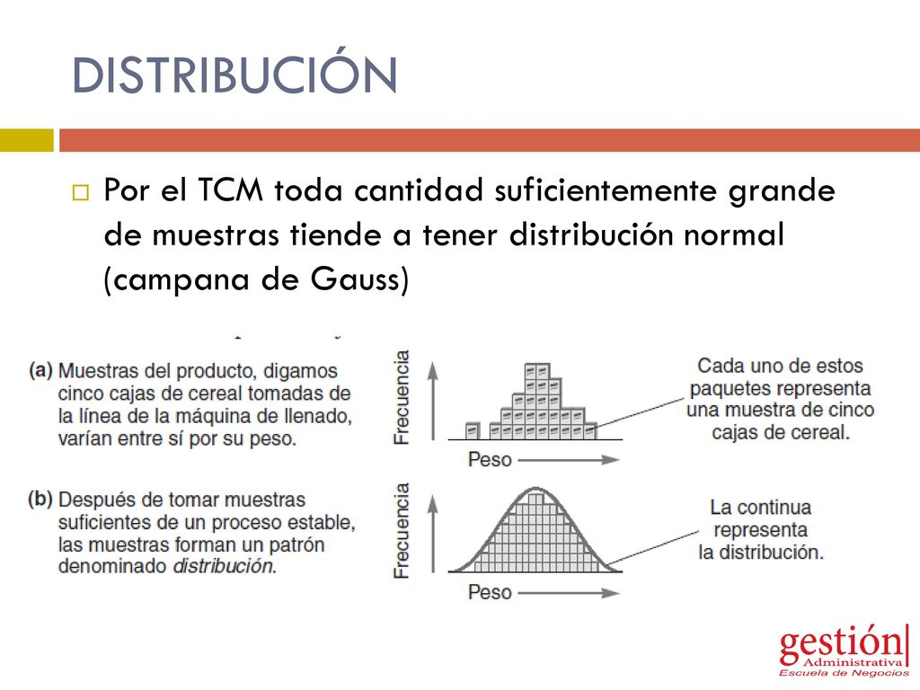 DISTRIBUCIÓN Por el TCM toda cantidad suficientemente grande de muestras tiende a tener distribución normal (campana de Gauss)