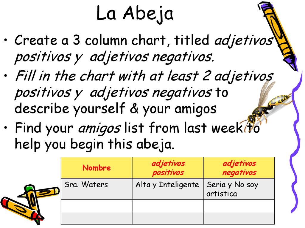 La Abeja Create a 3 column chart, titled adjetivos positivos y adjetivos negativos.