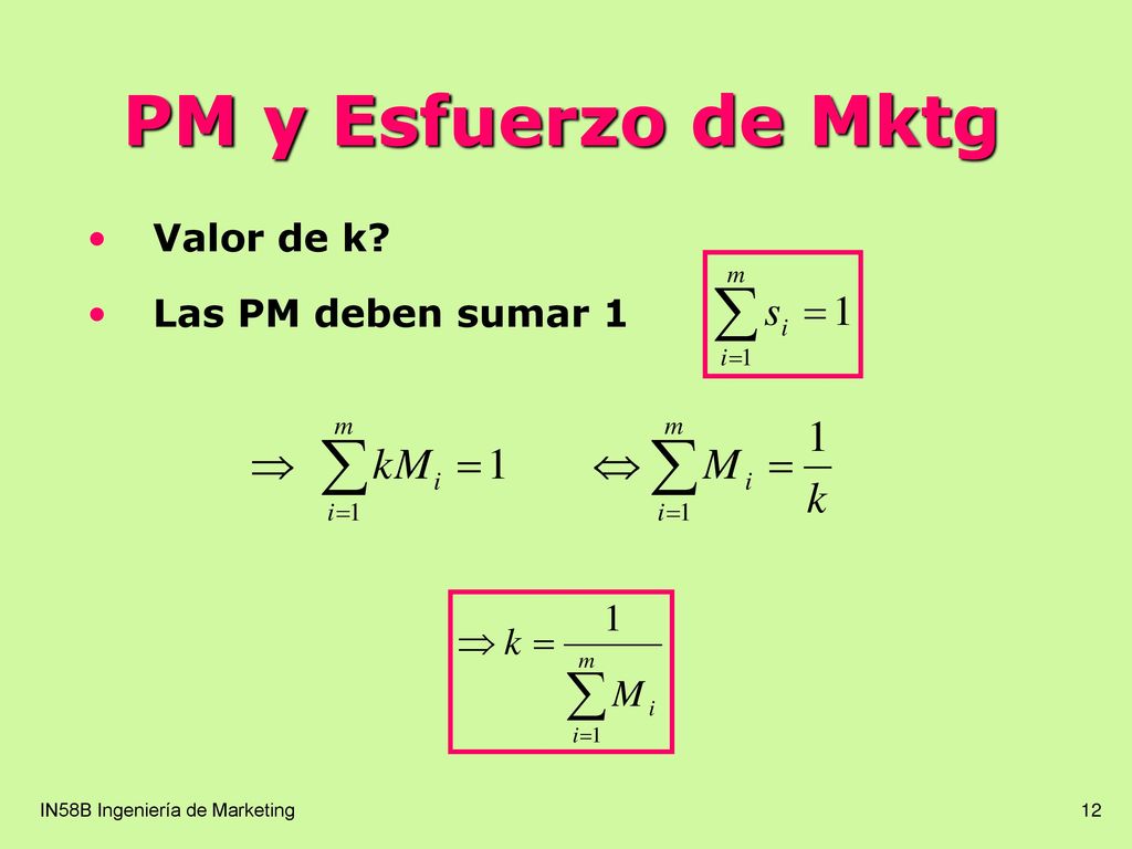 PM y Esfuerzo de Mktg Valor de k Las PM deben sumar 1