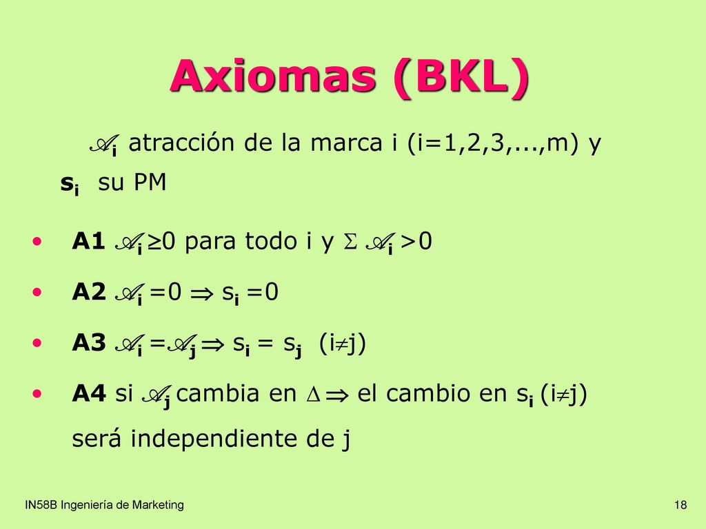 Axiomas (BKL) A i atracción de la marca i (i=1,2,3,...,m) y si su PM