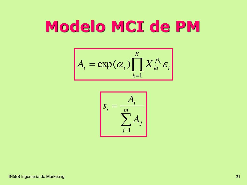 Modelo MCI de PM IN58B Ingeniería de Marketing