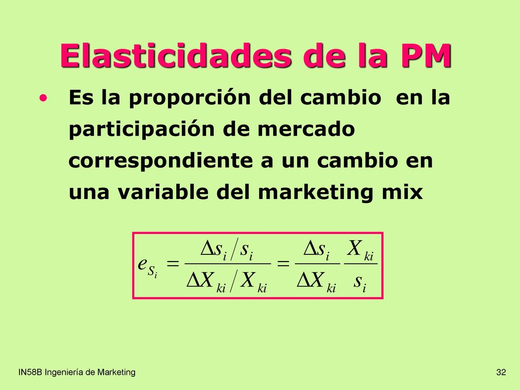 Elasticidades de la PM Es la proporción del cambio en la participación de mercado correspondiente a un cambio en una variable del marketing mix.