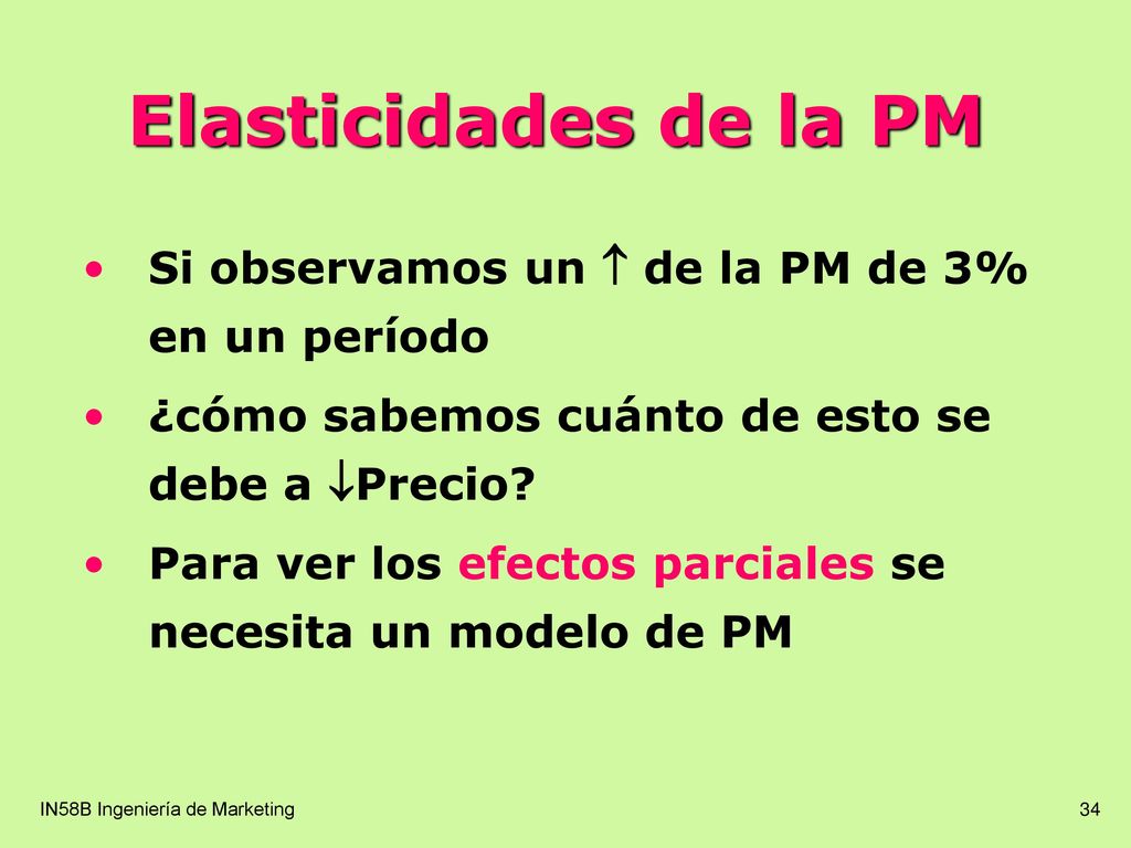Elasticidades de la PM Si observamos un  de la PM de 3% en un período