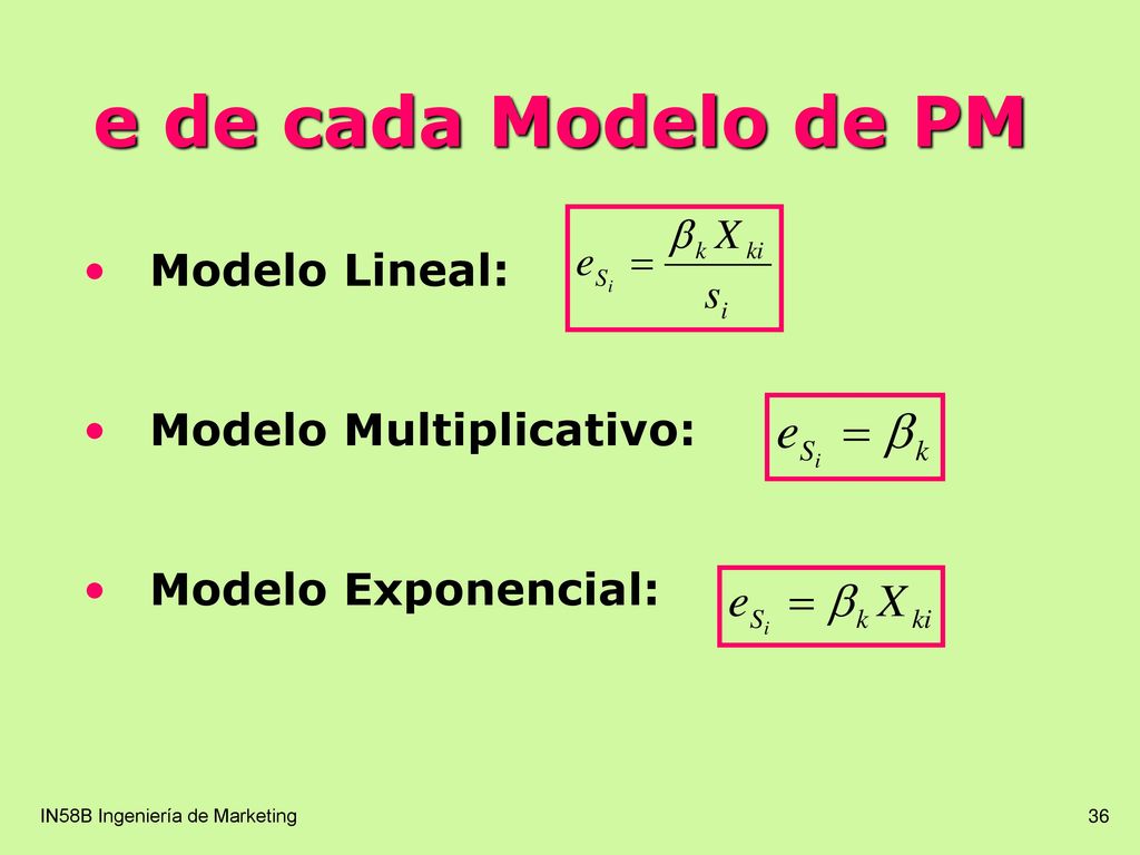 e de cada Modelo de PM Modelo Lineal: Modelo Multiplicativo: