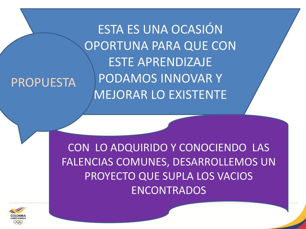ESTA ES UNA OCASIÓN OPORTUNA PARA QUE CON ESTE APRENDIZAJE PODAMOS INNOVAR Y MEJORAR LO EXISTENTE