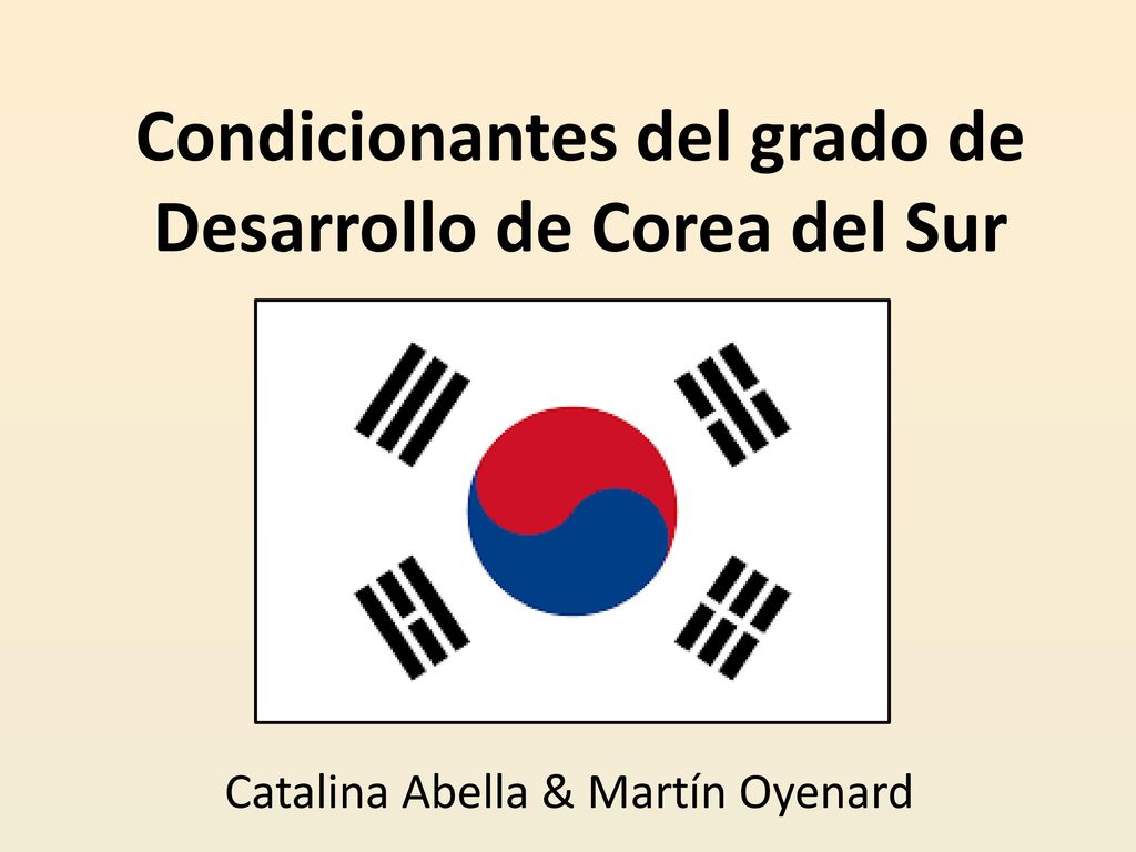 Condicionantes del grado de Desarrollo de Corea del Sur
