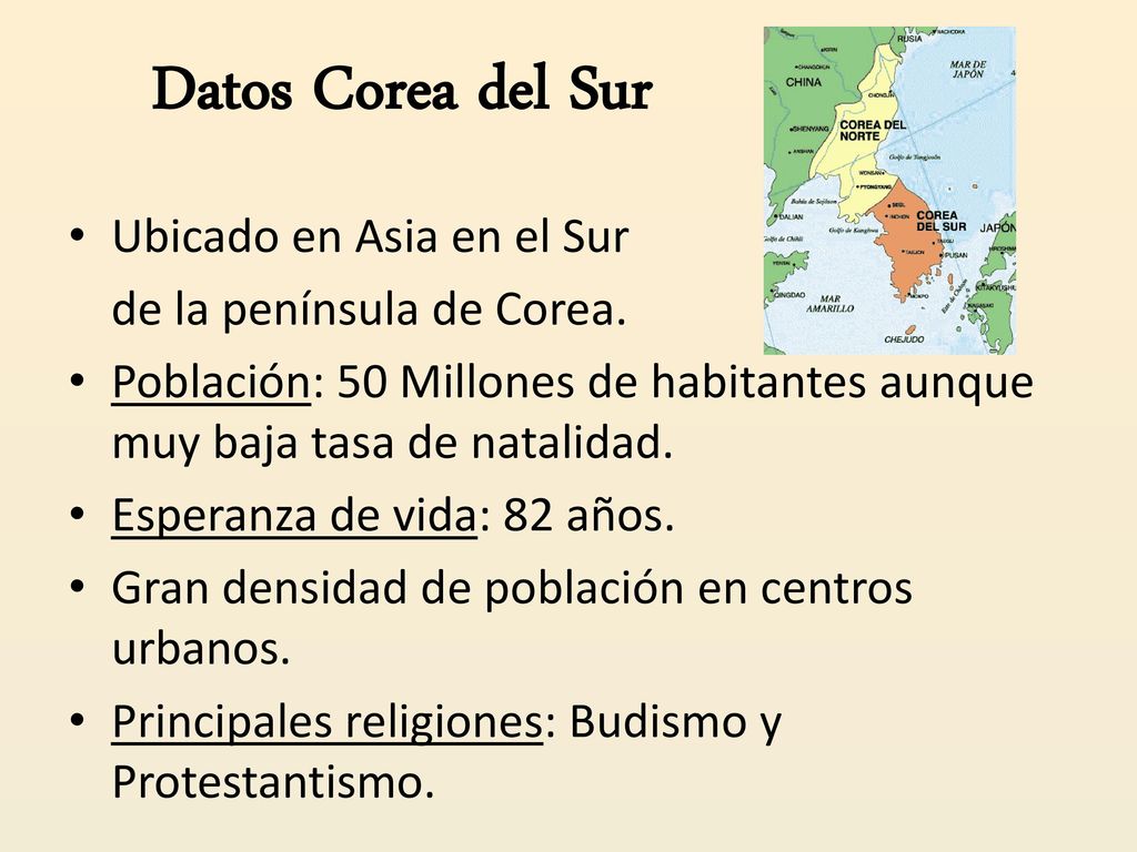 Datos Corea del Sur Ubicado en Asia en el Sur