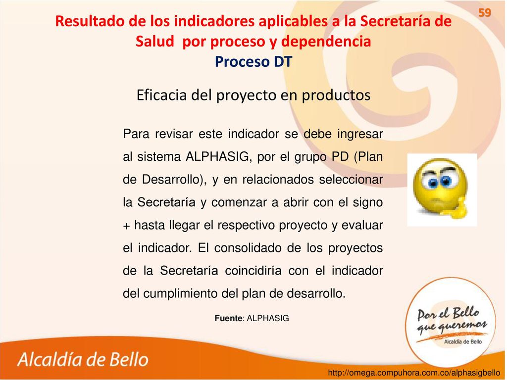 Eficacia del proyecto en productos