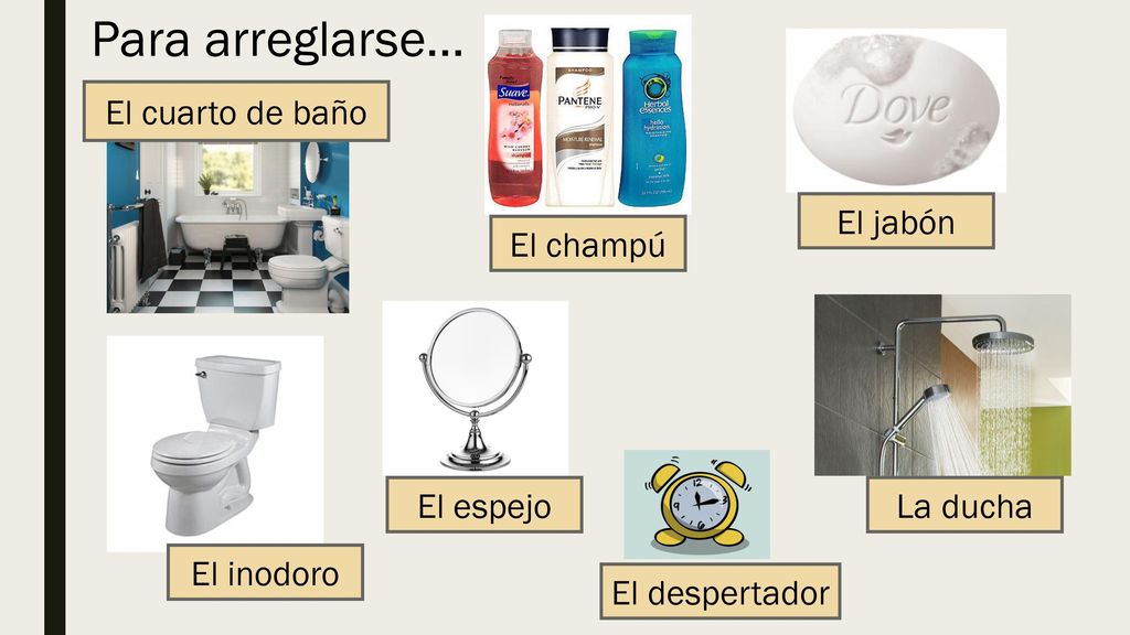 Para arreglarse… El cuarto de baño El jabón El champú El espejo