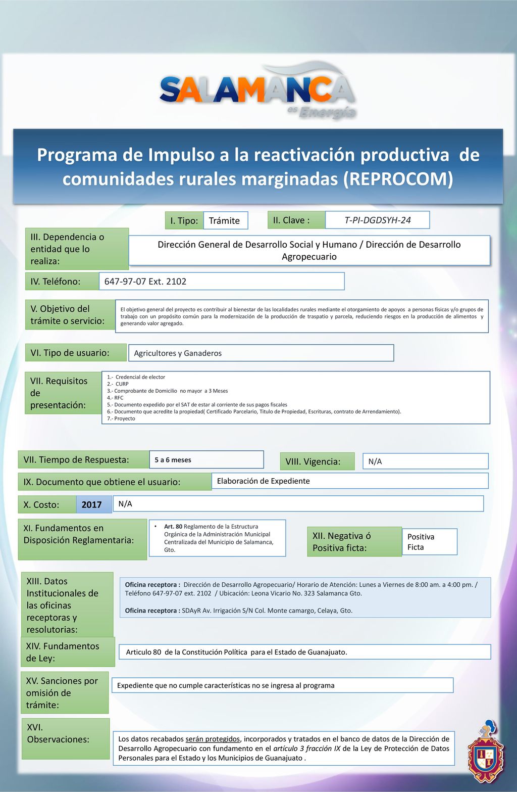 Programa de Impulso a la reactivación productiva de comunidades rurales marginadas (REPROCOM)