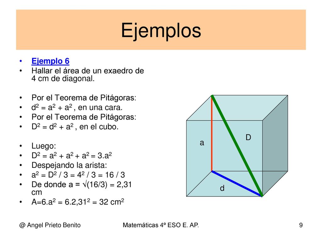 Ejemplos Ejemplo 6 Hallar el área de un exaedro de 4 cm de diagonal.