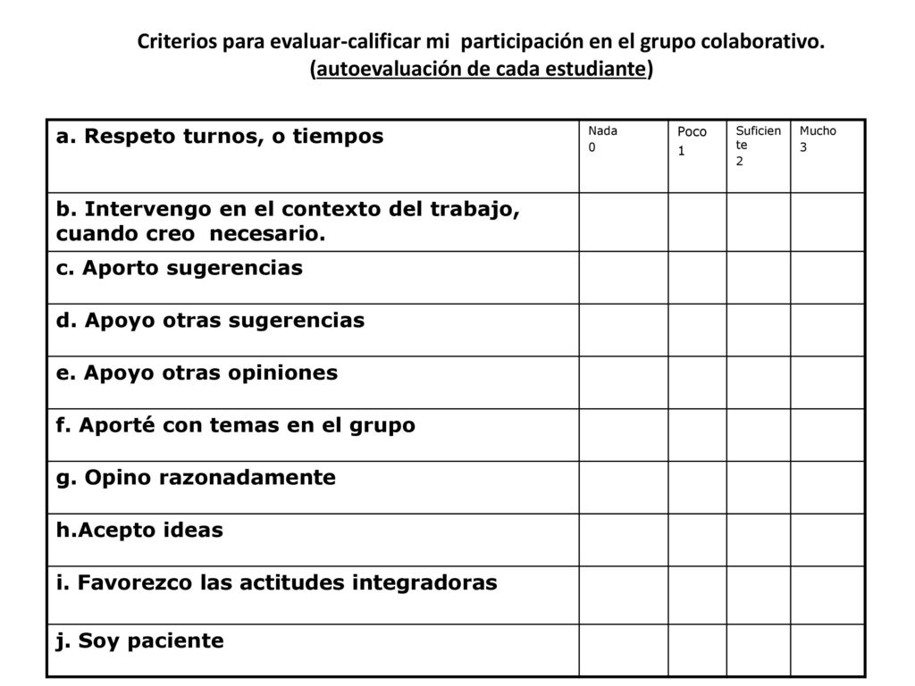 Criterios para evaluar-calificar mi participación en el grupo colaborativo. (autoevaluación de cada estudiante)