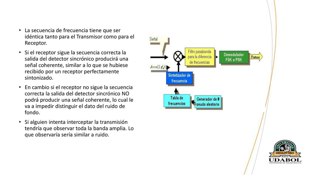 La secuencia de frecuencia tiene que ser idéntica tanto para el Transmisor como para el Receptor.