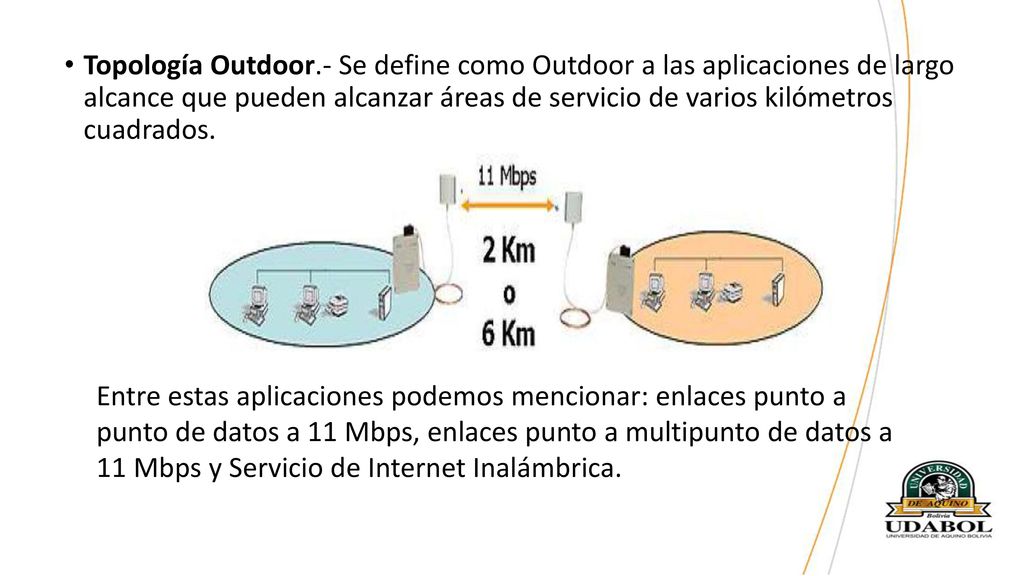 Topología Outdoor.- Se define como Outdoor a las aplicaciones de largo alcance que pueden alcanzar áreas de servicio de varios kilómetros cuadrados.