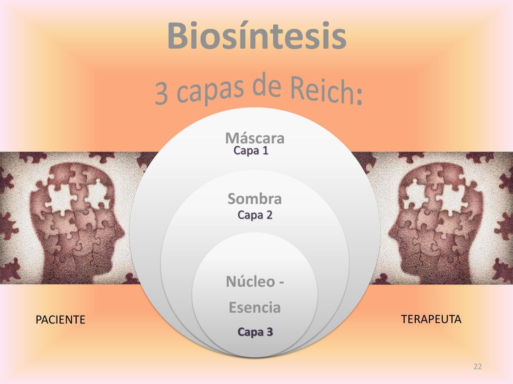Biosíntesis 3 capas de Reich: Máscara Sombra Núcleo - Esencia Capa 1