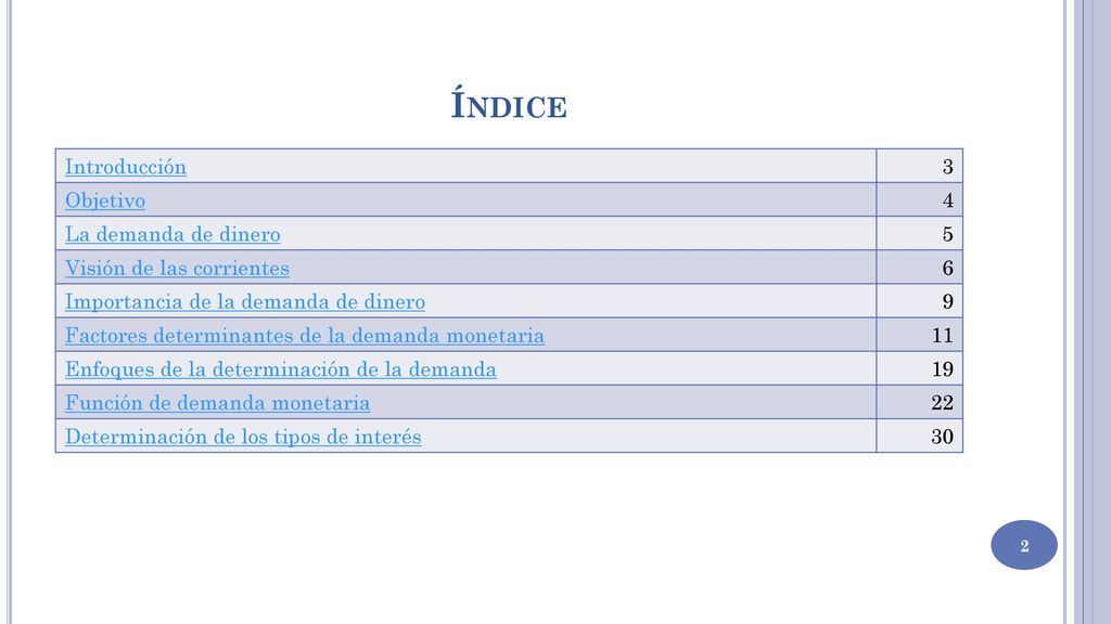 Índice Introducción 3 Objetivo 4 La demanda de dinero 5