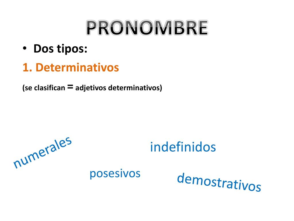 PRONOMBRE numerales indefinidos demostrativos Dos tipos: