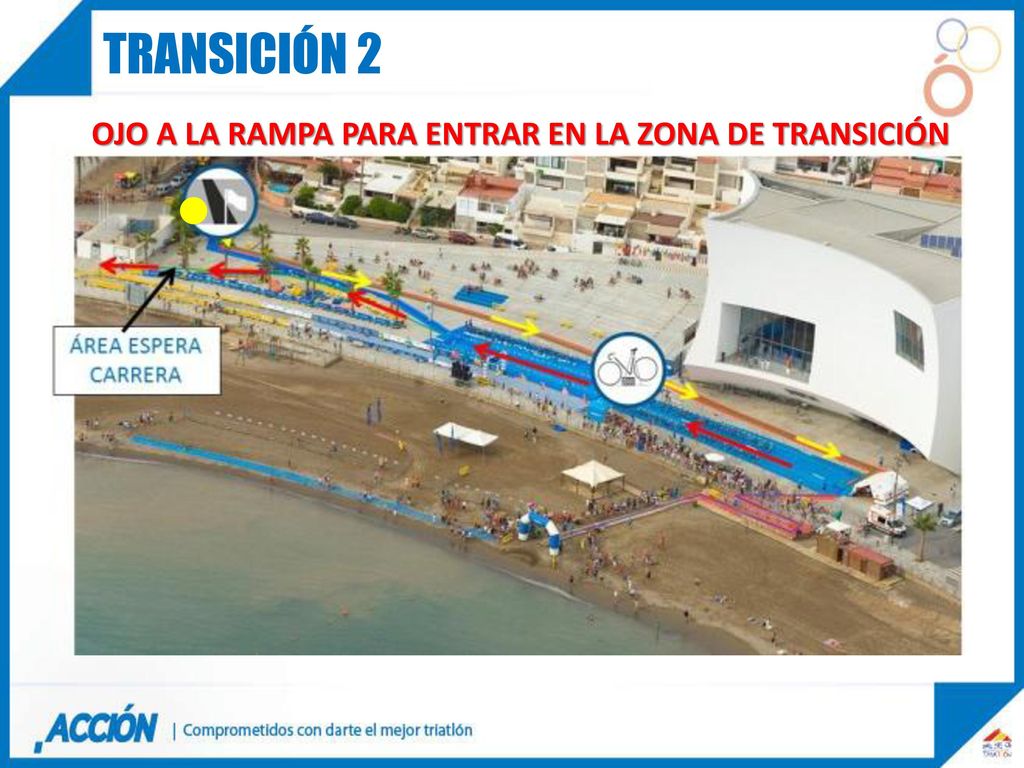 OJO A LA RAMPA PARA ENTRAR EN LA ZONA DE TRANSICIÓN
