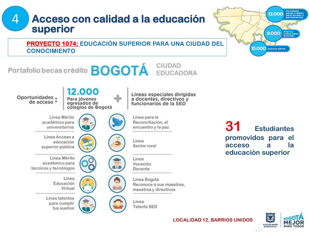 4 31 Estudiantes promovidos para el acceso a la educación superior