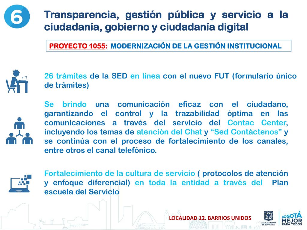 Transparencia, gestión pública y servicio a la ciudadanía, gobierno y ciudadanía digital