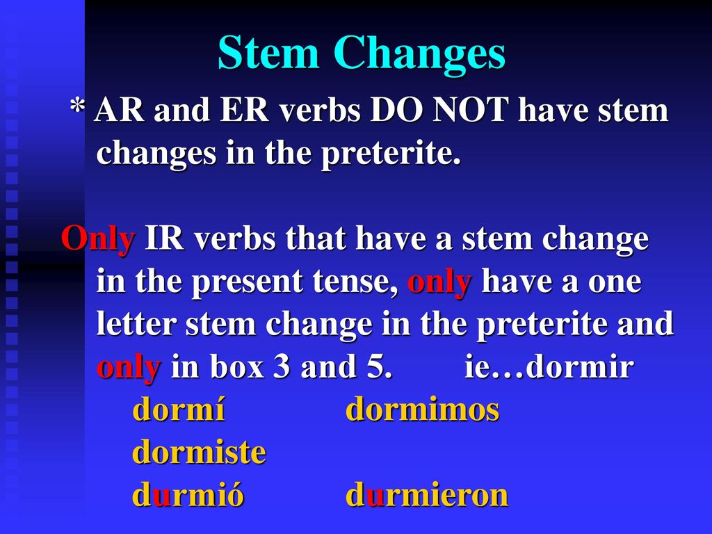 Stem Changes * AR and ER verbs DO NOT have stem changes in the preterite.