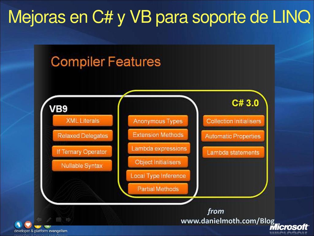 Mejoras en C# y VB para soporte de LINQ