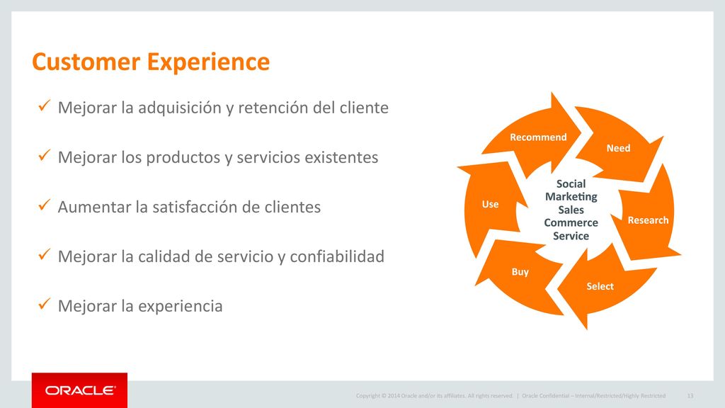 Customer Experience Mejorar la adquisición y retención del cliente