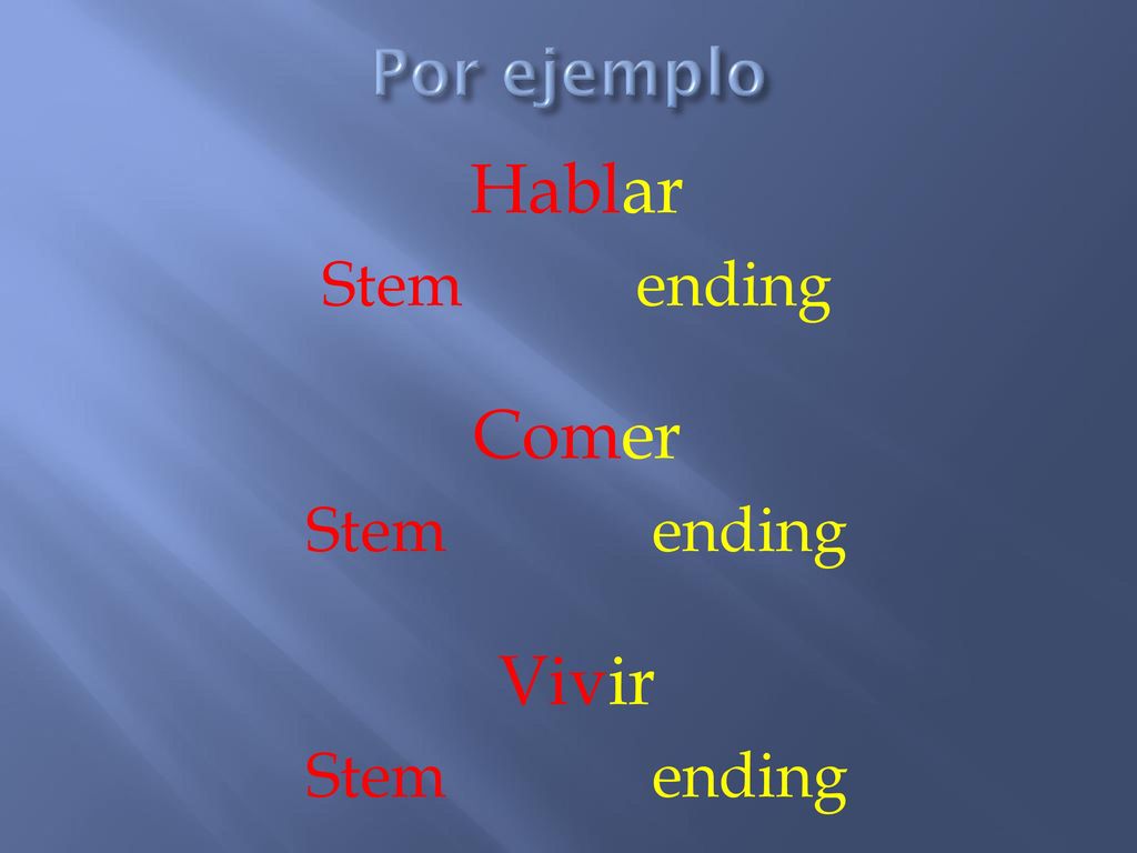 Por ejemplo Hablar Stem ending Comer Stem ending Vivir