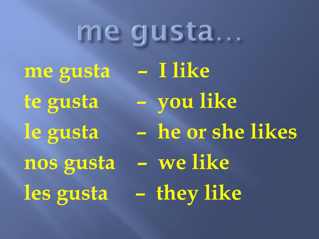 me gusta… me gusta – I like te gusta – you like le gusta – he or she likes nos gusta – we like les gusta – they like