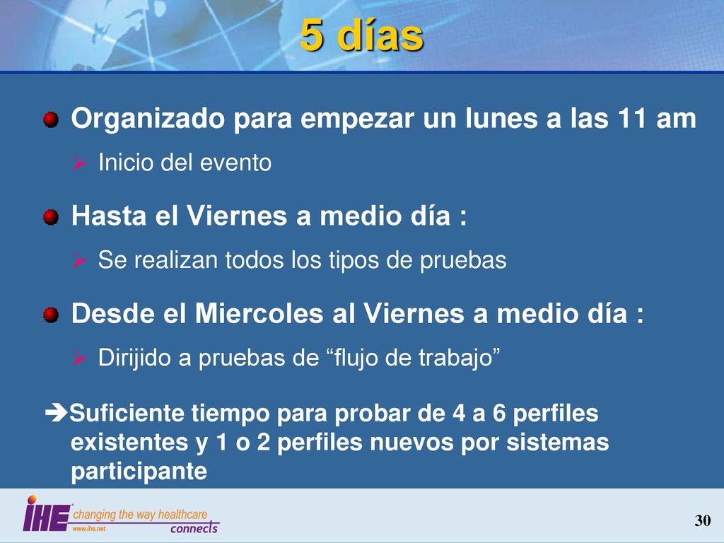 5 días Organizado para empezar un lunes a las 11 am