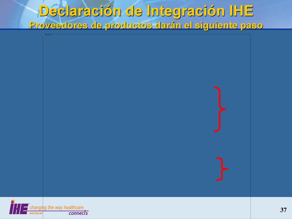 Declaración de Integración IHE Proveedores de productos darán el siguiente paso