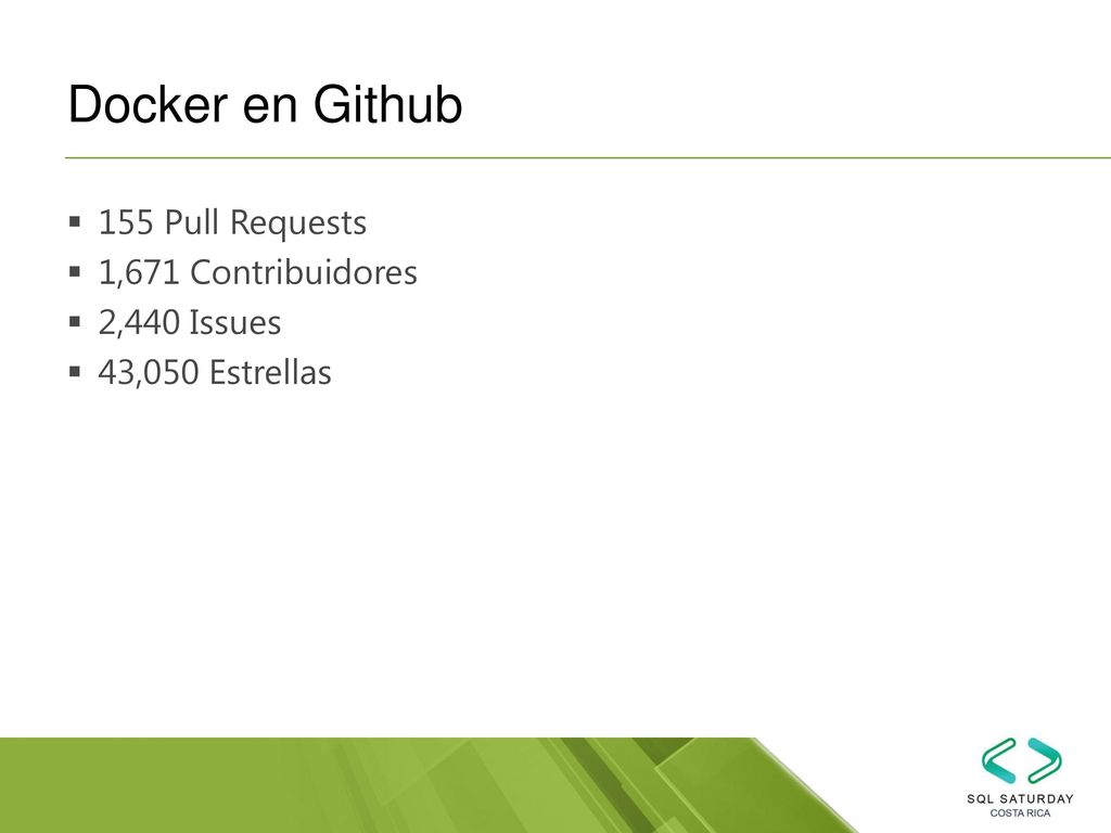 Docker en Github 155 Pull Requests 1,671 Contribuidores 2,440 Issues