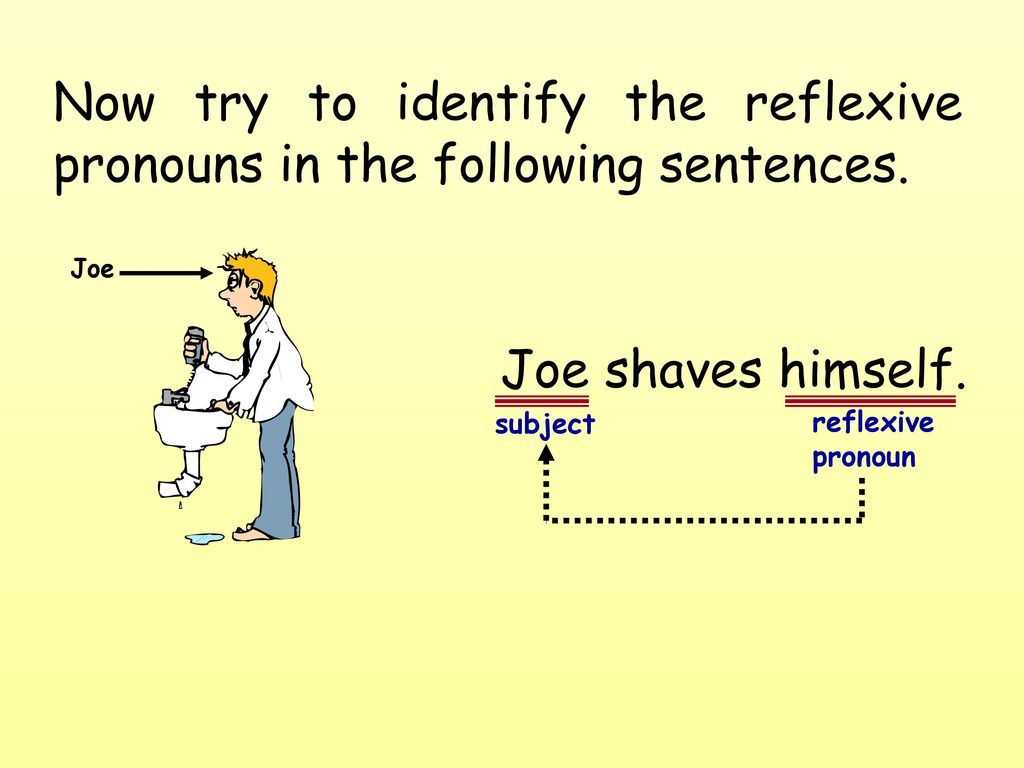 Now try to identify the reflexive pronouns in the following sentences.