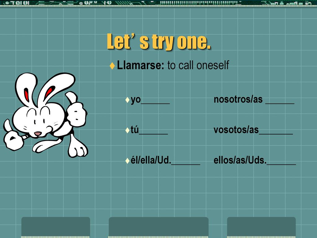 Let’s try one. Llamarse: to call oneself yo______ nosotros/as ______