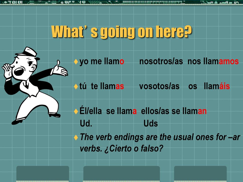 What’s going on here yo me llamo nosotros/as nos llamamos