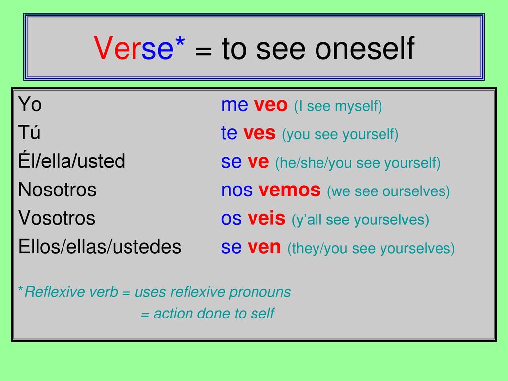 Verse* = to see oneself Yo me veo (I see myself)