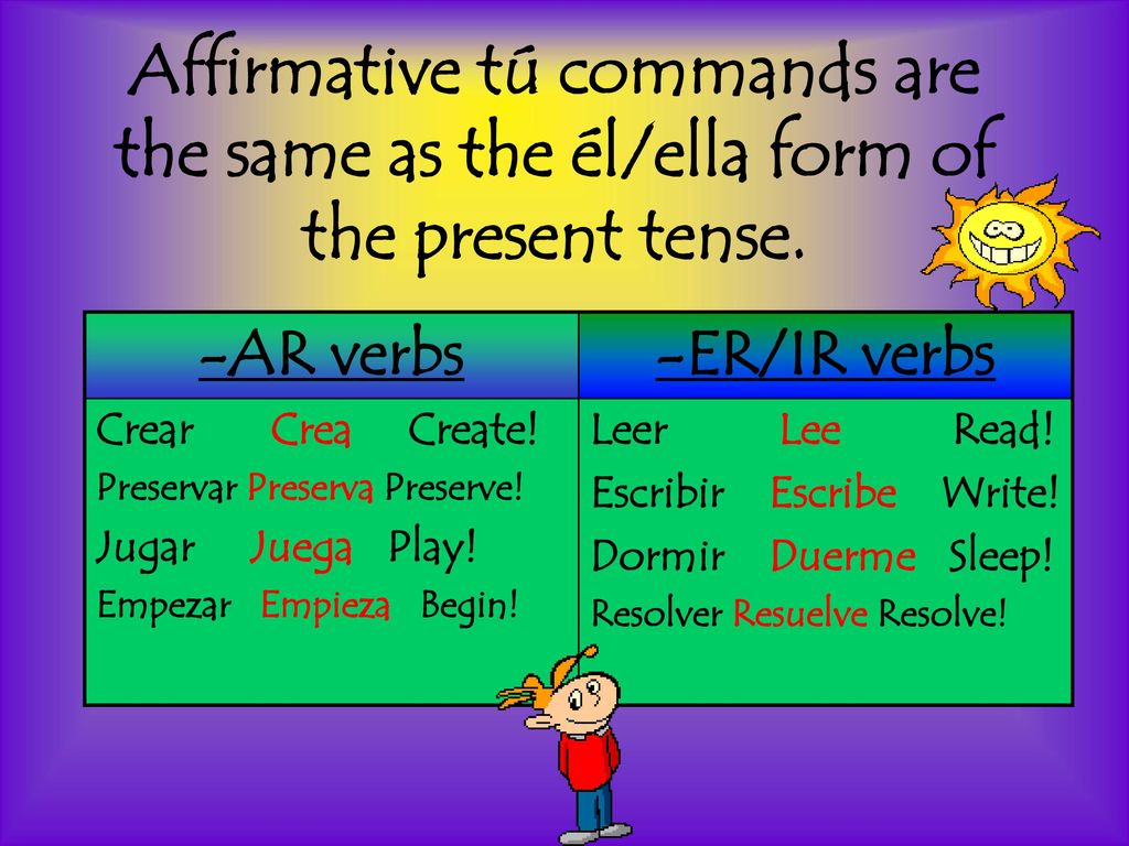 Affirmative tú commands are the same as the él/ella form of the present tense.