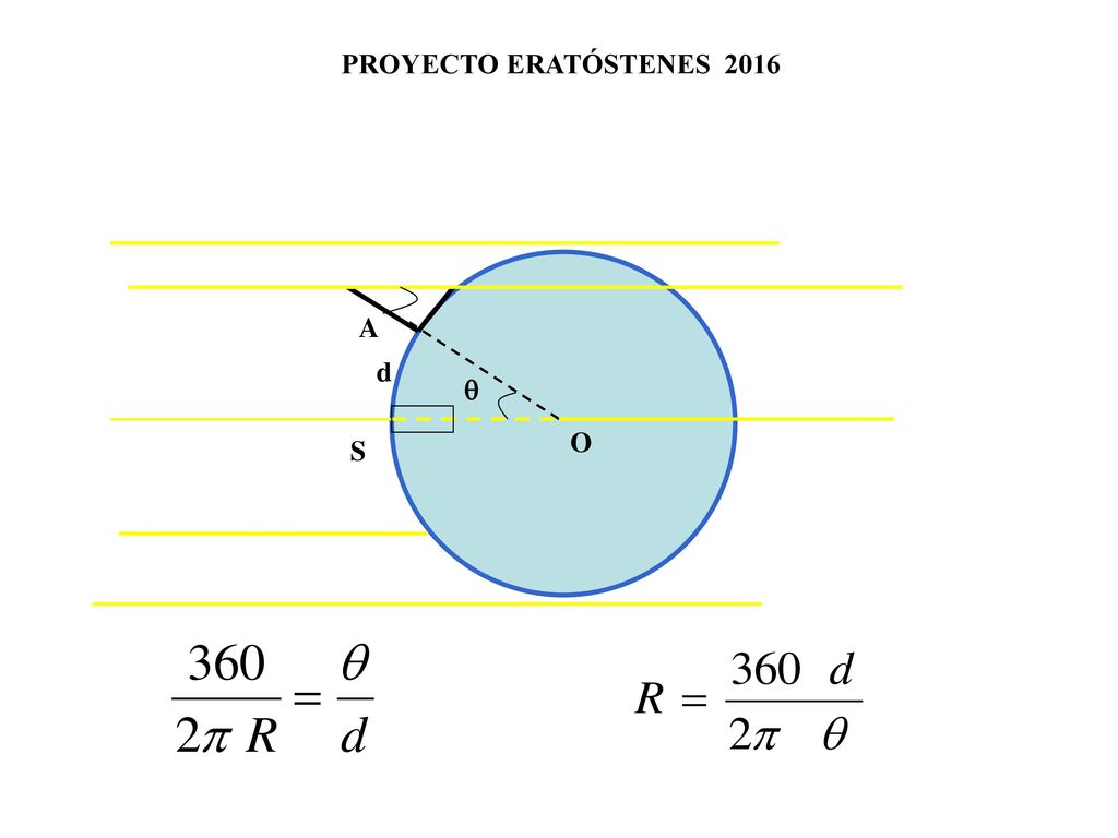 PROYECTO ERATÓSTENES 2016 PROYECTO ERATÓSTENES 2016 A d q O S