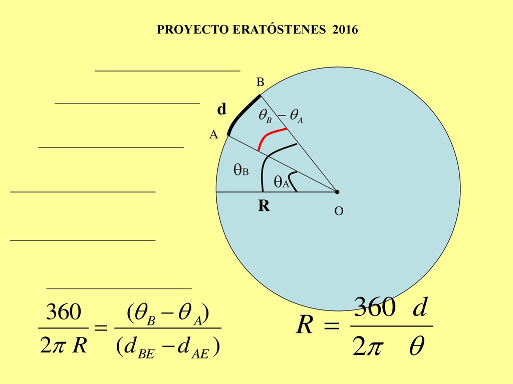 PROYECTO ERATÓSTENES 2016 PROYECTO ERATÓSTENES 2016 B d A qB qA R O