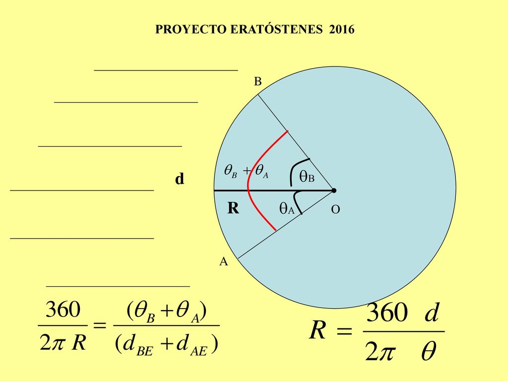 PROYECTO ERATÓSTENES 2016 PROYECTO ERATÓSTENES 2016 B d qB R qA O A