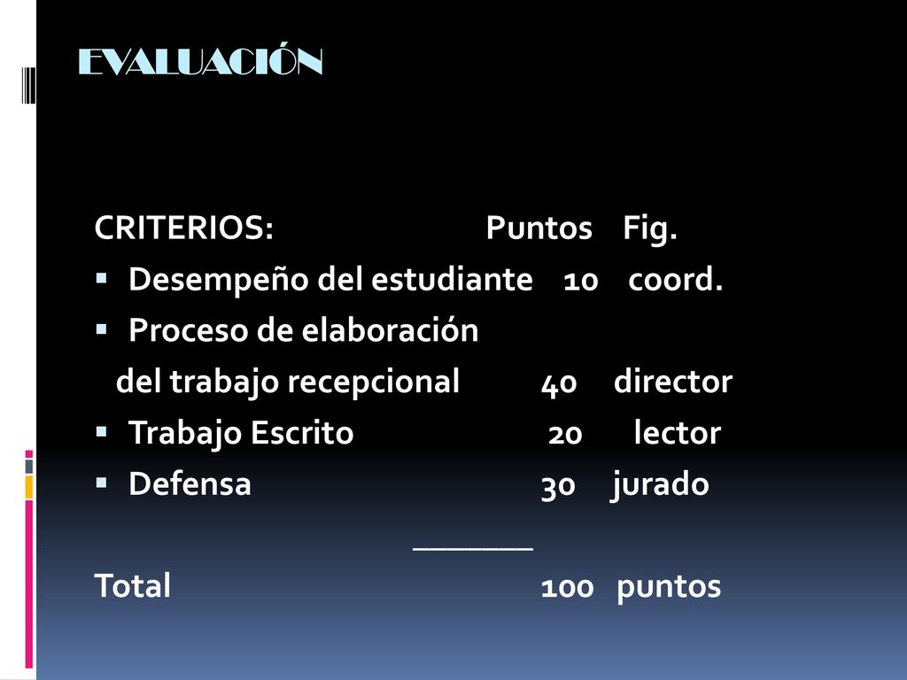 EVALUACIÓN CRITERIOS: Puntos Fig. Desempeño del estudiante 10 coord.