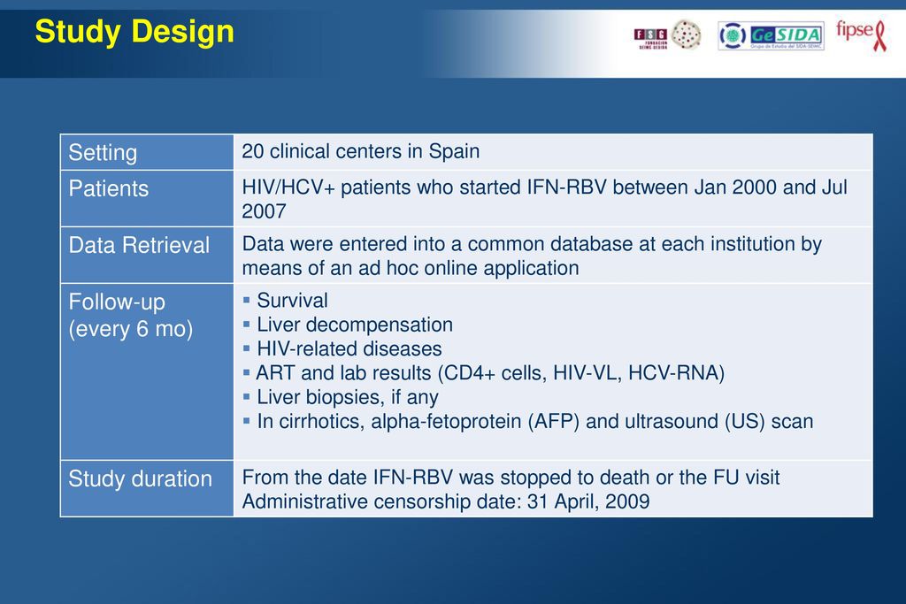Study Design Setting Patients Data Retrieval Follow-up (every 6 mo)