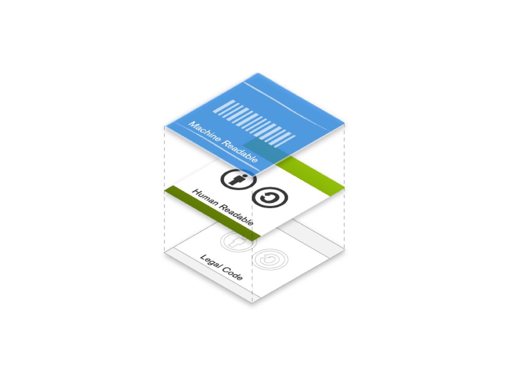Our public copyright licenses incorporate a unique and innovative three- layer design.