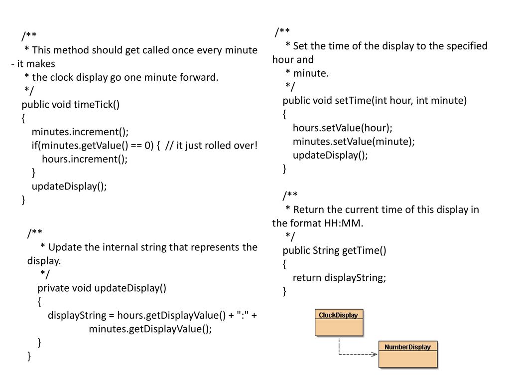 /** * Set the time of the display to the specified hour and. * minute. */ public void setTime(int hour, int minute)