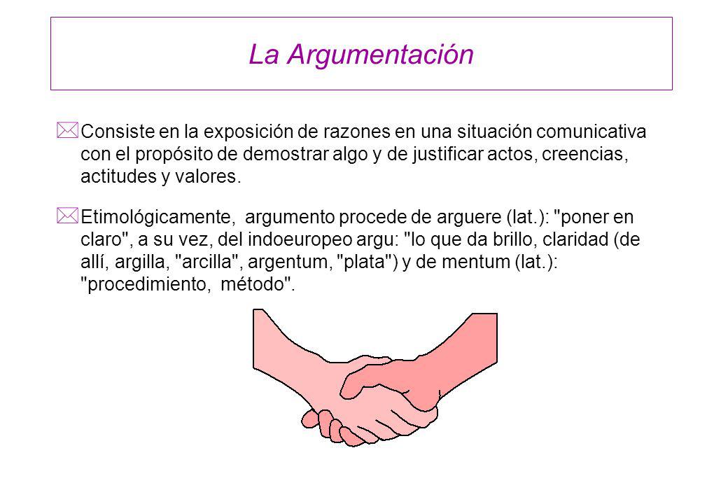 La Argumentación