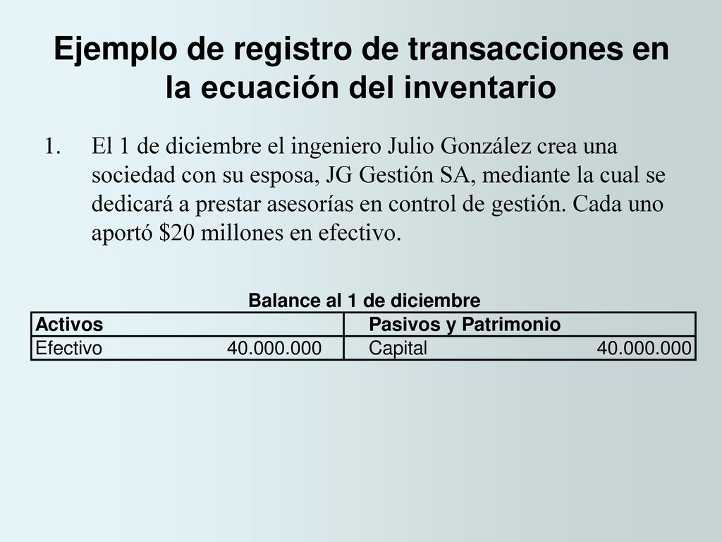 Ejemplo de registro de transacciones en la ecuación del inventario