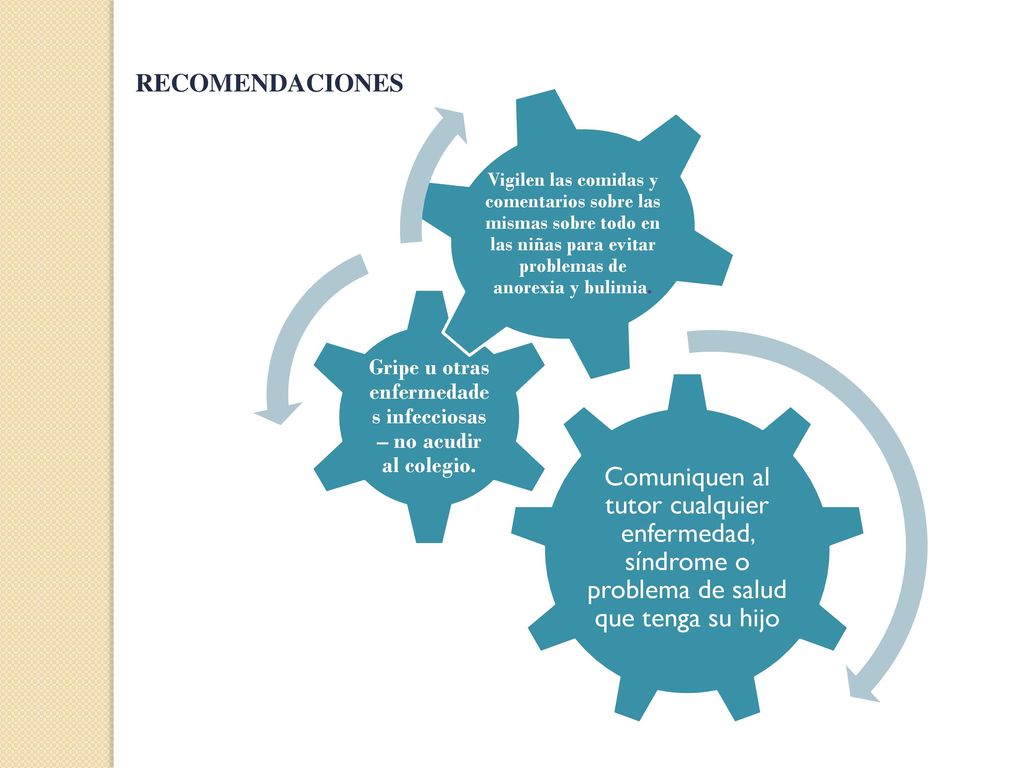 Gripe u otras enfermedades infecciosas – no acudir al colegio.