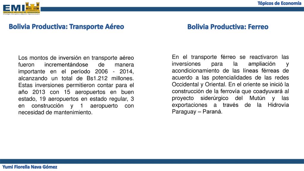 Bolivia Productiva: Transporte Aéreo Bolivia Productiva: Ferreo